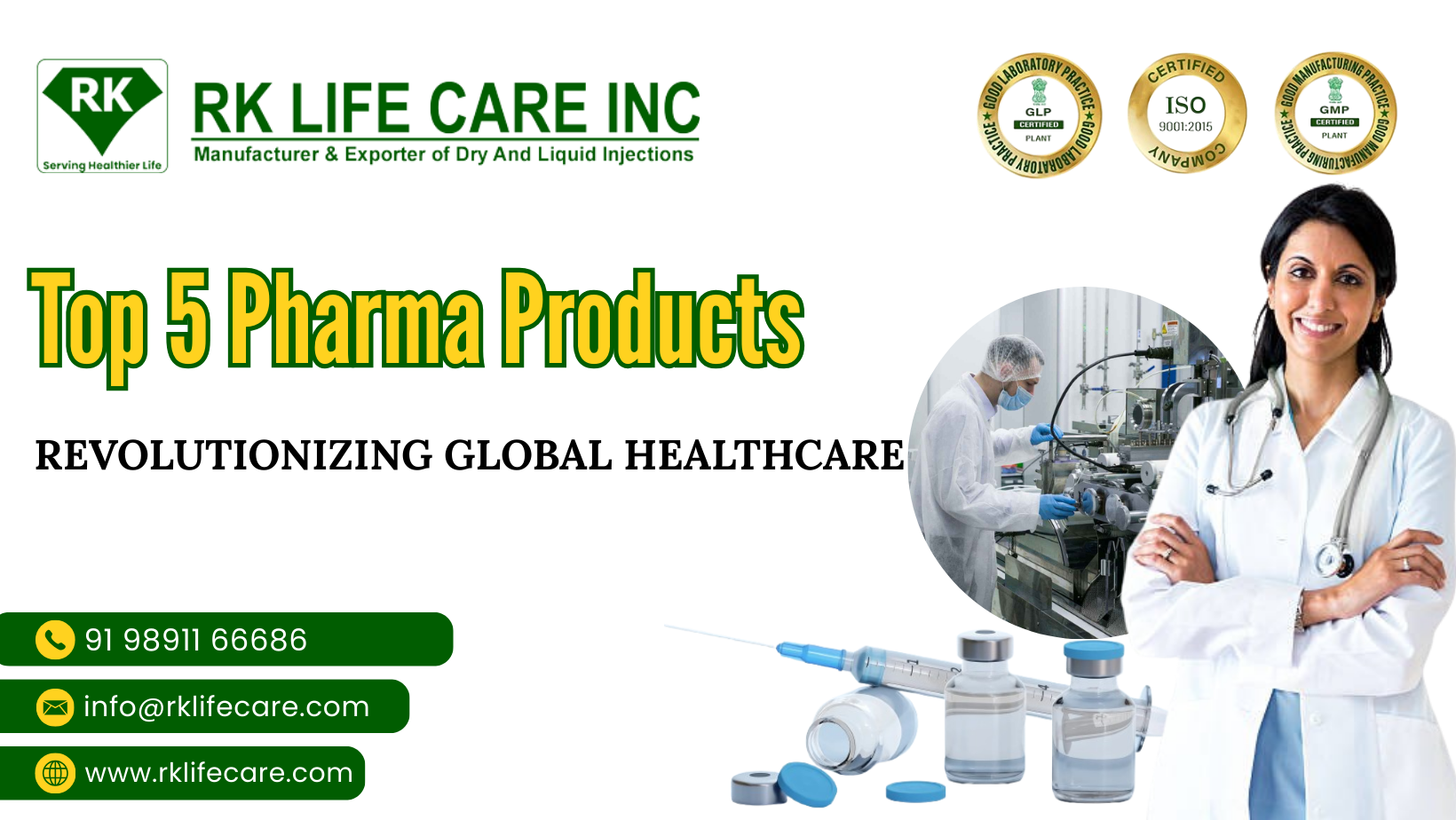 Top Five Pharma Products